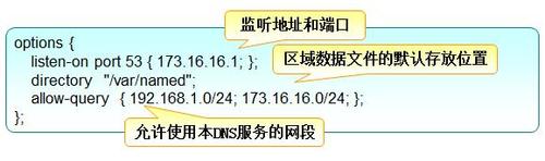 DNS域名解析服务之BIND服务