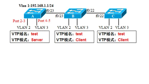 wKiom1l3TyTSZKp9AABBHktahek897.png-wh_50