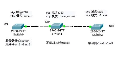 wKioL1l3SHWQlI37AADaszmfTo8181.png-wh_50