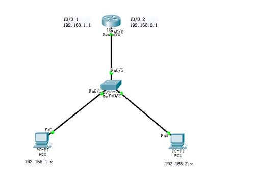 wKioL1l3OtSCOIu5AAA-1EzDpY8291.png-wh_50