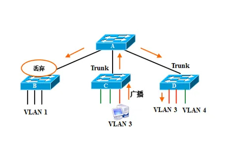 wKioL1l3RKGhTA5NAABE5rv3lgg654.png-wh_50