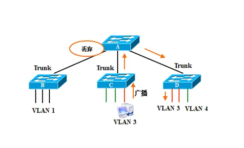 wKiom1l3RLfQwMreAABFm9r5HBw116.png-wh_50