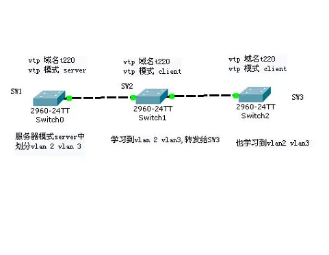 wKiom1l3Qs3wTKGcAADiVPCknoQ541.png-wh_50