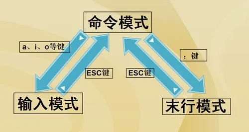 阿里旺旺图片20170710110854.jpg wKiom1li8GWAg8NnAAFgATs-zbk152.jpg-wh_50