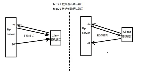 wKioL1lLcTDy9gAbAABLTgy8SIw224.png-wh_50