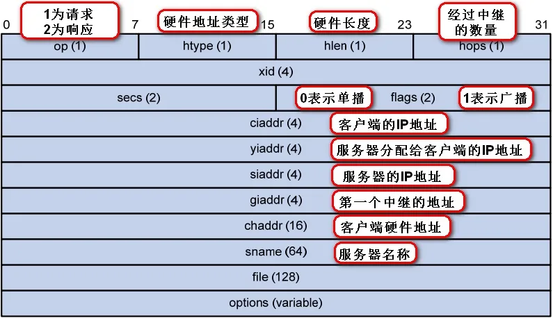 wKioL1impYuROti4AAL9Fs6jTpU387.jpg