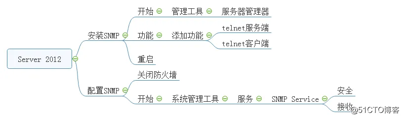 1518316022143654.png 图片.png