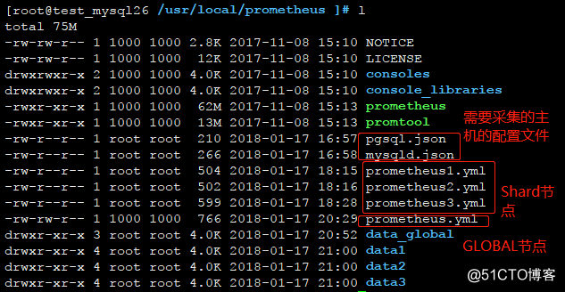 prometheus2.0 联邦的配置