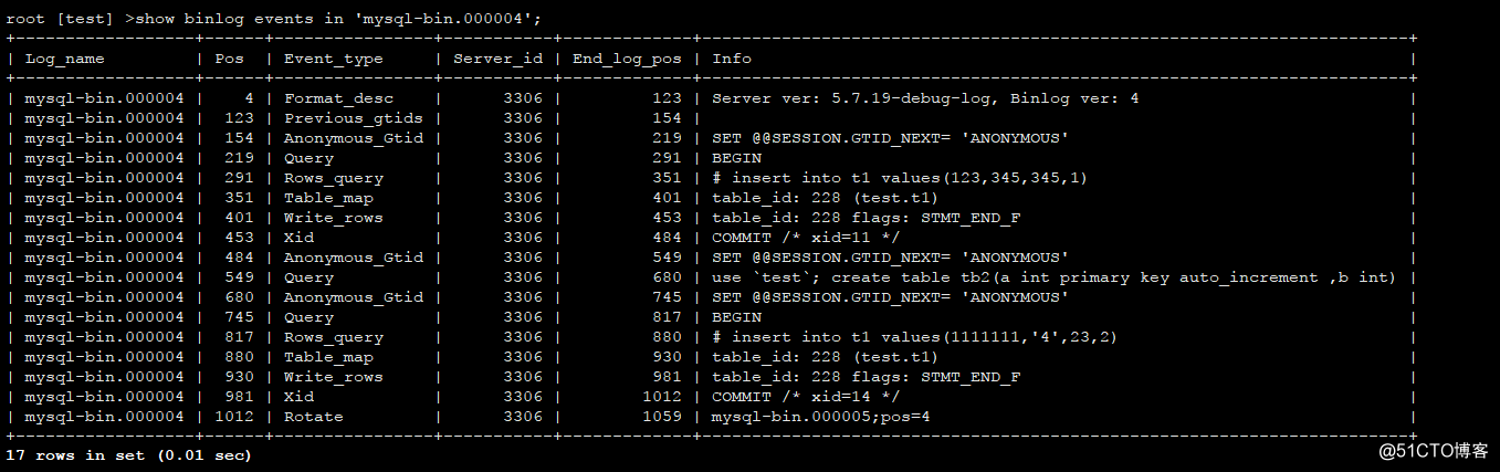 MySQL binlog event 详解