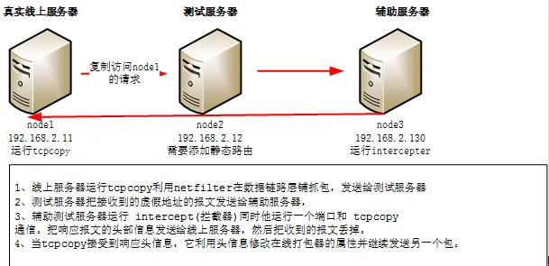 wKioL1hFjE7DSsj5AAB78X6DTnY315.png