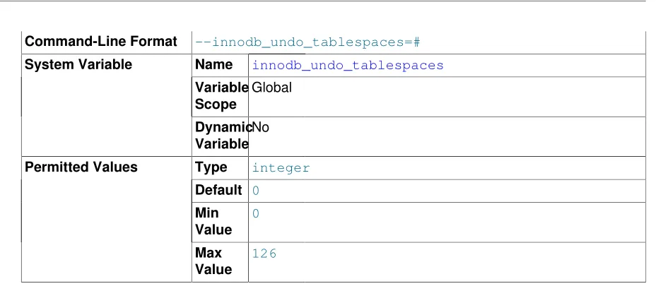 2.png wKiom1eIYBORWCQ9AACbXm1nkBk676.png