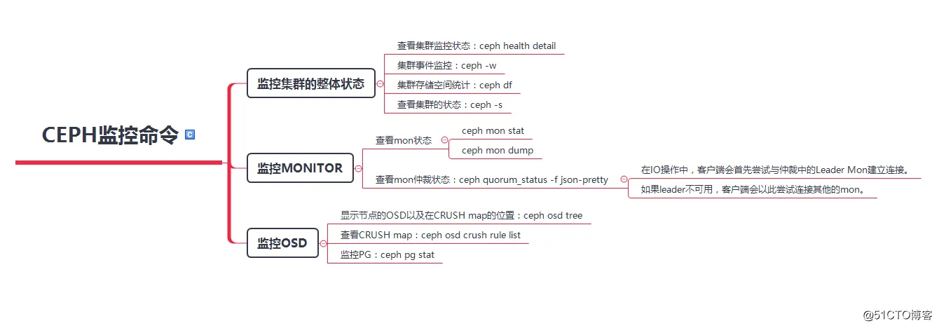 1516007731150423.png blob.png