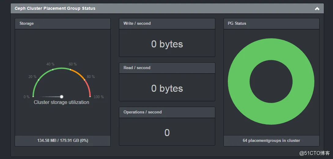 1515917858640293.png blob.png