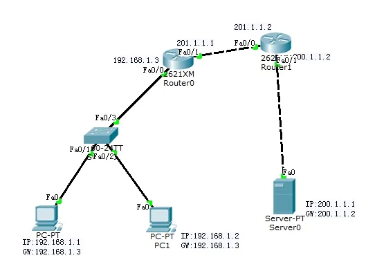 wKioL1Ps1pDiv9uPAADxRXnEYco901.jpg