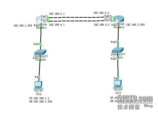 wKiom1PqIHmSGMpNAAC-NSFAc_U809.jpg