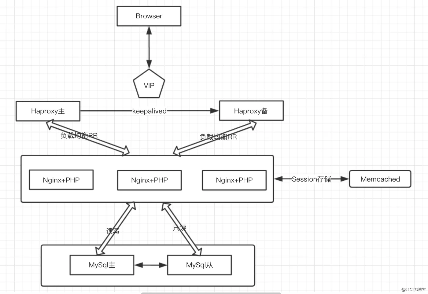 1514190906925997.png image.png