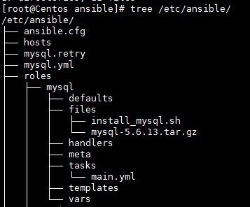 Ansible批量安装mysql数据
