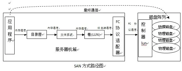 wKiom1Xrqo-Sae-mAADoEIWPLNA496.jpg