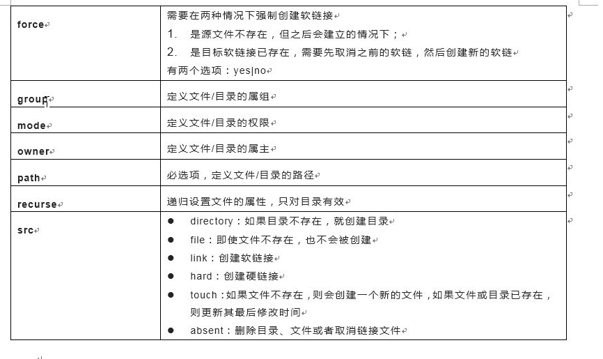 ansible+ssh自动化运维