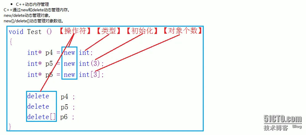 QQ截图20160422122828.png wKiom1caGQyz217tAABPyl9R2IQ102.png