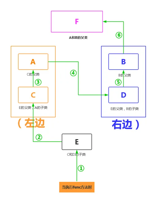 wKiom1j2ylqSzPRGAACDJvdukGM735.png-wh_50