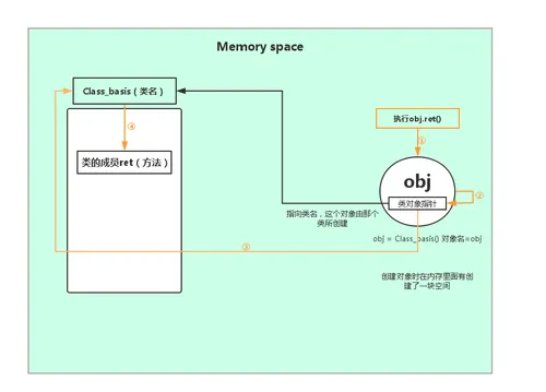 wKiom1j2ydjx1WDcAACTo82idw8748.png-wh_50