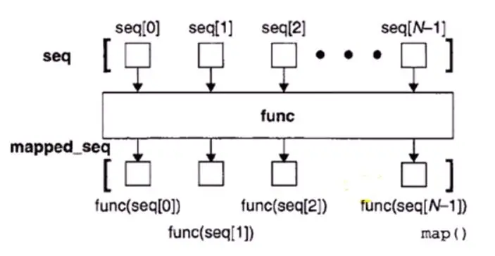 map.jpg wKiom1hbZIPQj98mAABGdO_mNic651.jpg
