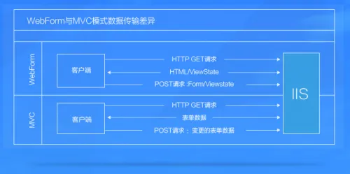 wKioL1jmCWjiUvVaAAFhQwkZHZs960.png-wh_50