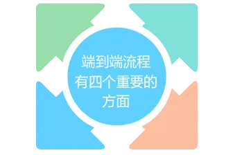 wKiom1jmA8aRI4F1AAAq0WjkmKc034.png-wh_50