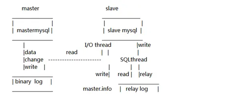 wKiom1h7BiCifzkEAAAvYX_FyYo375.png-wh_50