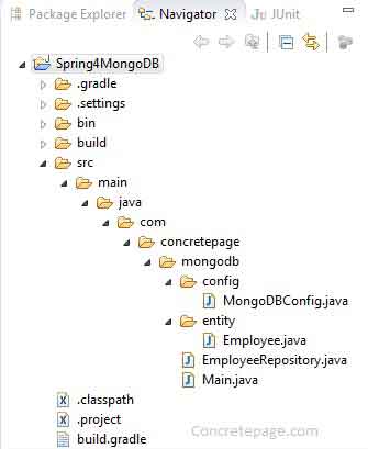 Spring 4 + MongoDB + Gradle Integration Annotation Example