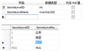 Ext.net中ComboBox如何绑定数据库中的值