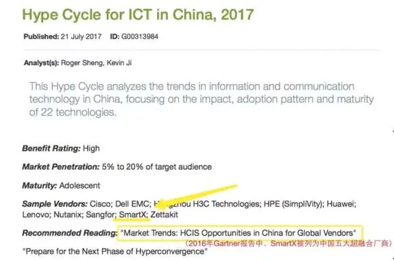 SmartX成为唯一同时进入两份市场报告的中国超融合产品厂商