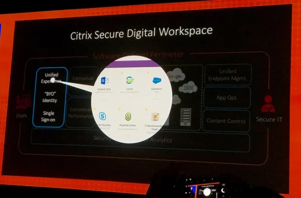 Citrix重塑工作空间，既安全又数字化