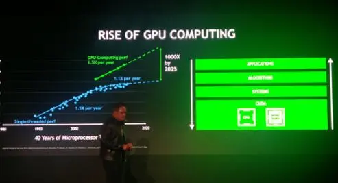 英伟达公司CEO：摩尔定律已死