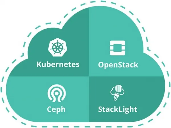 立足OpenStack基础，Mirantis加入容器编排战局