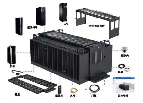 模块化数据中心破解数据中心“三高”难题