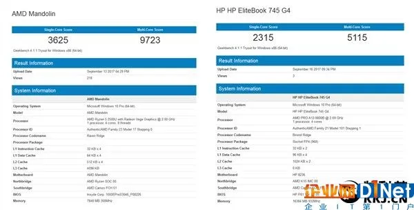 效能提升200%！AMD 8代APU年底登场：15W神器