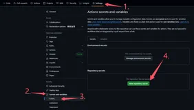 怎么解决无法拉取Docker镜像？不如我们自己建一个加速站（