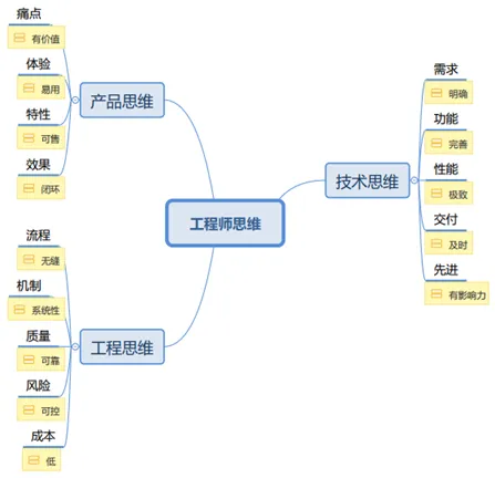 image.png | left | 447x432
