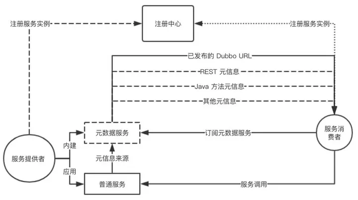 lALPD26eJtTaJw7NAb_NAxw_796_447_png_720x720q90g