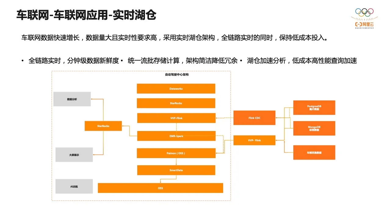 图片 20