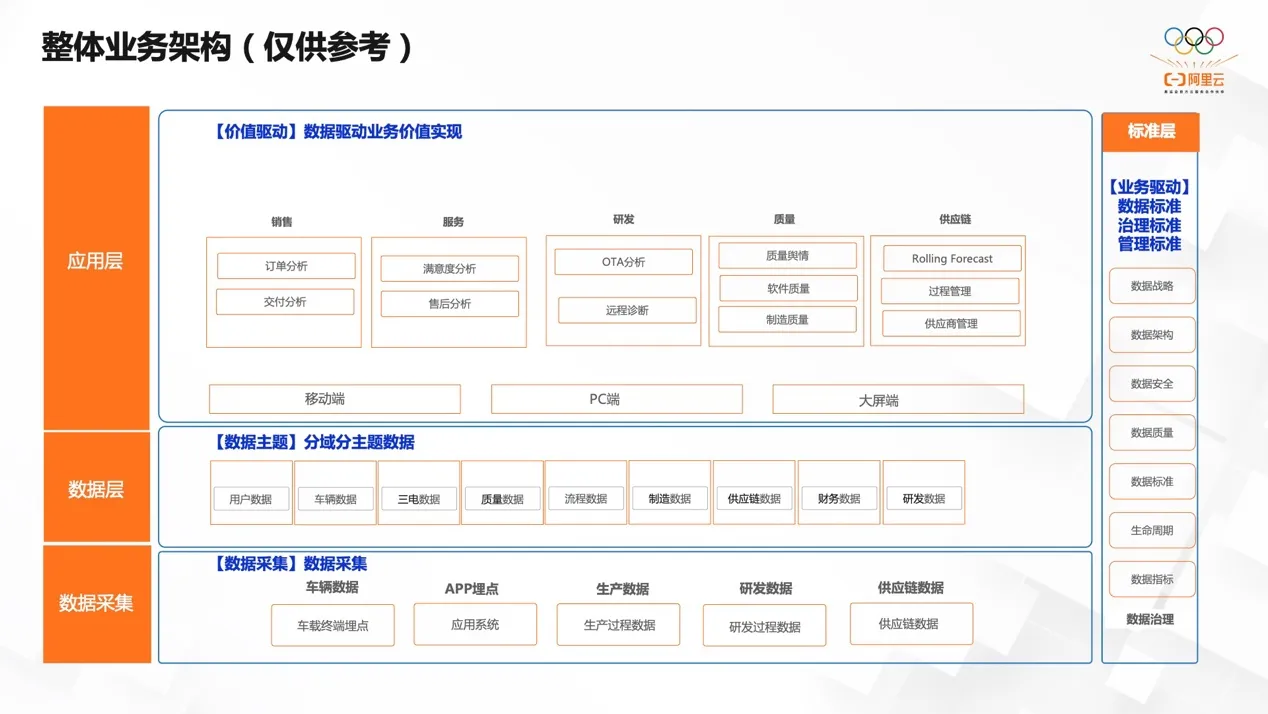 图片 4