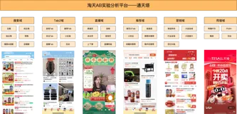 淘天AB实验分析平台Fluss落地实践:更适合实时OLAP的消息队列
