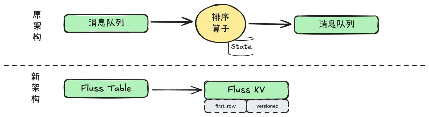 fluss115.png