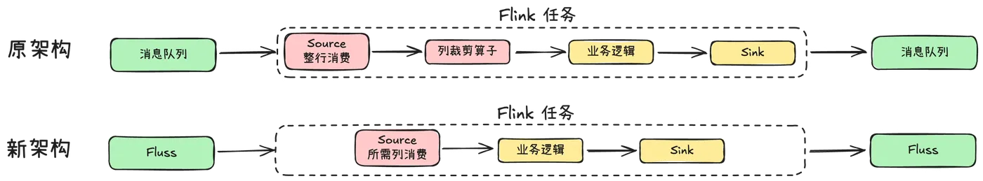 fluss113.png