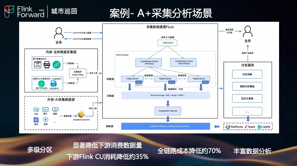 截屏2026-01-20 15.30.42.png
