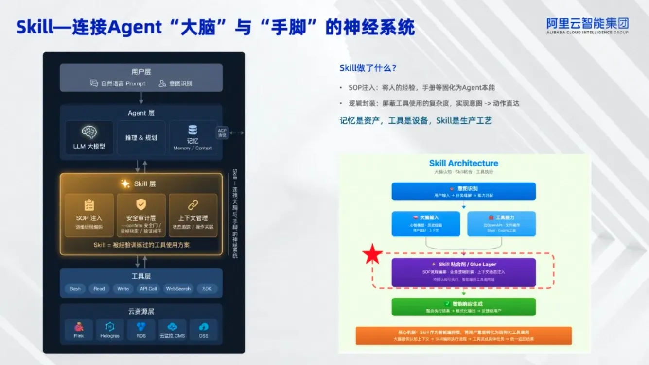 幻灯片4.png
