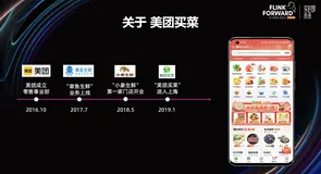 美团买菜基于 Flink 的实时数仓建设