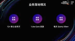 Flink OLAP 在字节跳动的查询优化和落地实践